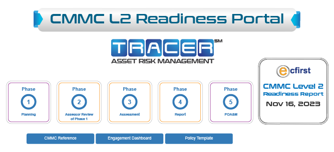 CMMC Level 2 Readiness Portal