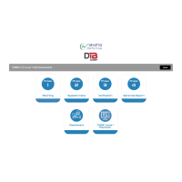 CMMC Level 1 Self-Assessment Portal