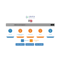CMMC Level 2 Readiness Portal