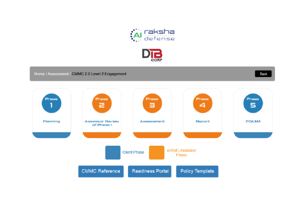 CMMC Level 2 Readiness Portal
