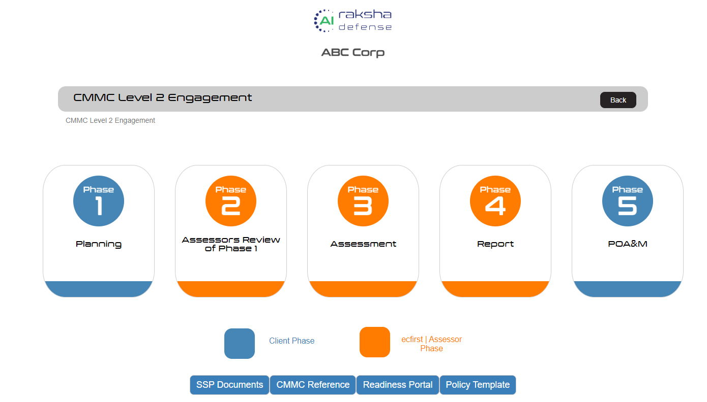 CMMC Level 2 Readiness Portal